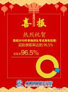 喜讯|报喜啦！我校单招考试成绩再创佳绩！