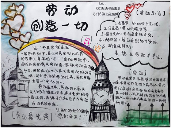 劳动创造一切