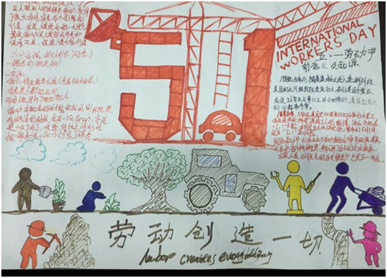 劳动创造一切